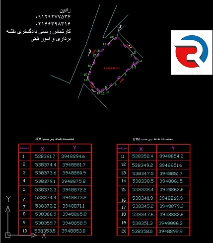 اخذ سند شش دانگ ملک توسط کارشناس دارای صلاحیت