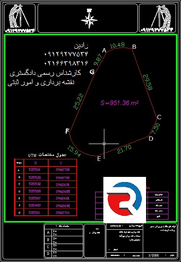 تهیه تامین دلیل قیمت ملک