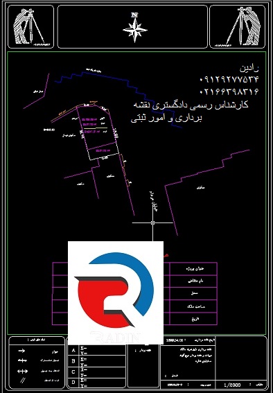 هزینه تفکیک زمین با تهیه نقشه یو تی ام